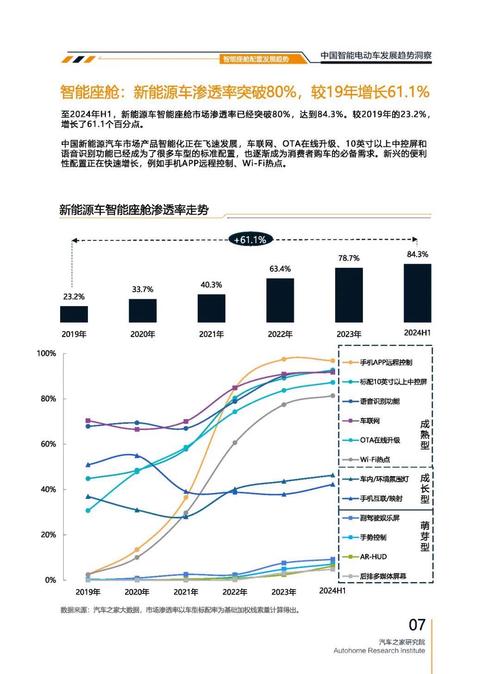 重庆155起亚对未来市场的预测，名爵汽车品牌文化的传播